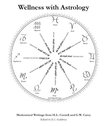 Electronic Book—Wellness With Astrology: Modernized Writings from H.L. Cornell and G.W. Carey (2024)